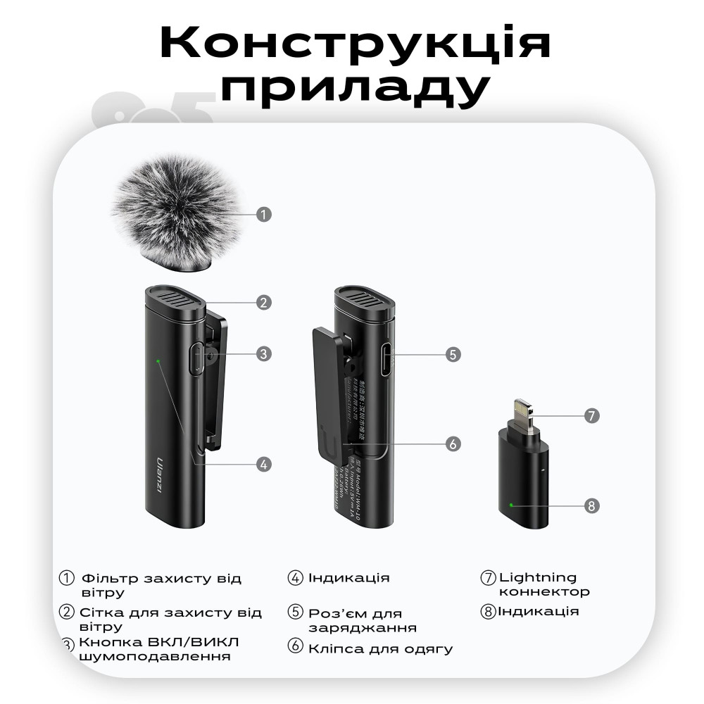 Професійний петличний мікрофон Ulanzi WM-10 lightning петличка для айфона для запису відео інтерв'ю Професійний петличний мікрофон Ulanzi WM-10 lightning петличка для айфона для запису відео інтерв'ю