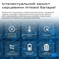 Акумулятор для відеосвітла f550/f570 2400 mAh знімний для відеосвітла, кільцевих ламп, картинка 2