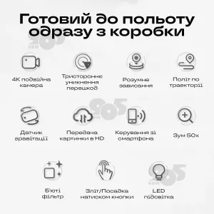 Профессиональный квадрокоптер с двойной камерой на пульте управления kk3 pro дрон на радиоуправлении, картинка 2
