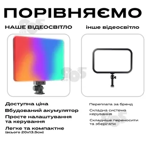 Видеосвет цветной Plokama U480 RGB портативный видеосвет со штативом 2 м. Лампа для визажиста. Студийный свет., картинка 2