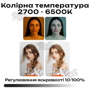 Видеосвет прожектор Addwing PL-100A-01 постоянный свет со штативом 2.1 м для фото, видео. Студийный свет., картинка 2
