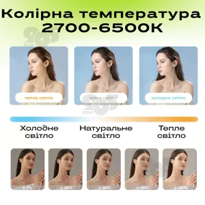 Видеосвет LED лампа RGB постоянный свет для фото цветной свет для видео накамерный свет с прищепкой, картинка 2