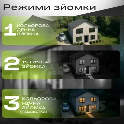 Камера відеоспостереження 3 Мп вулична WIFI камера з відстеженням об'єкта - Відеокамера спостереження, картинка 2