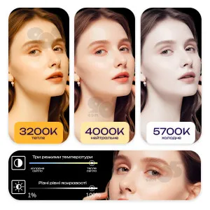 Відеосвітло RL-24 95W led панель для відео освітлення для фото професійне світло для відео. Студійне світло, картинка 2