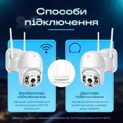 Набор 3 шт уличная поворотная IP камера видеонаблюдения WiFi V380 PRO поворотная 4 МП с удаленным доступом, картинка 2