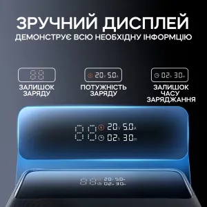 Повербанк Kensa KP-98 30000 mAh 100W Power bank внешний аккумулятор с быстрой зарядкой для ноутбука телефона планшета, картинка 2