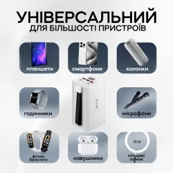Повербанк MTK 50000 mAh QC+PD 22,5W Power bank з LED-ліхтарем зовнішній акумулятор з швидкою зарядкою - Білий, картинка 2