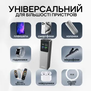 Повербанк для ноутбука Ven-Dens VD-PB055 20000 mAh 100W Power bank внешний аккумулятор с быстрой зарядкой, картинка 2