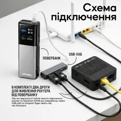 Повербанк Ven-Dens VD-PB055 20000 mAh 100W комплект питания Powerbank + 2 шт юсб шнура для вай фай роутера на 9/12V, картинка 2