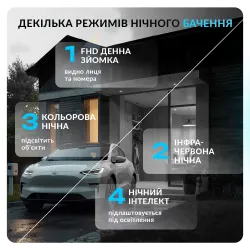 Набір 2 шт. Вулична поворотна IP камера відеоспостереження WiFi А6 V720 - 2 Мп камера вайфай зовнішнього спостереження для будинку, картинка 1