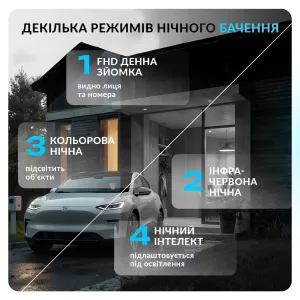 Набор 2 шт. Уличная поворотная IP камера видеонаблюдения Wi-Fi А6 V720 - 2 Мп камера вайфай наружного наблюдения для дома, картинка 2
