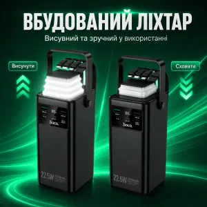 Повербанк із LED-ліхтарем HOCO 50000 mAh із швидкою зарядкою, картинка 1
