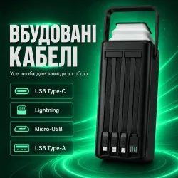 Повербанк із LED-ліхтарем HOCO 50000 mAh із швидкою зарядкою, картинка 2