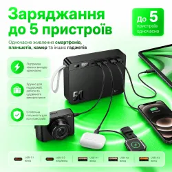 Повербанк 50000 mAh HOCO 22.5W зі швидкою зарядкою, ліхтариком і кабелями для роутера 9V/12V, картинка 2