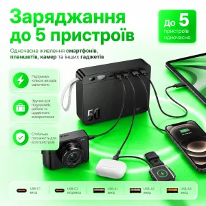 Повербанк 50000 mAh HOCO 22.5W зі швидкою зарядкою, ліхтариком і кабелями для роутера 9V/12V, картинка 2