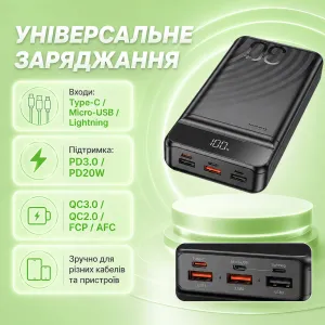 Повербанк 30000 mAh HOCO J123B для Wi-Fi роутера 22.5W PD20W + 2 USB-кабелі 9V/12V для інтернету без світла, картинка 2