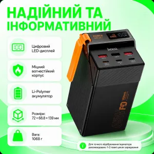 Повербанк для ноутбука і планшета HOCO DB100A 50000 mAh 65W з 5 виходами та швидкою зарядкою, картинка 1