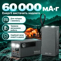 Повербанк Remax Pro 60000 mAh із ліхтариком та швидкою зарядкою 22.5W, картинка 2