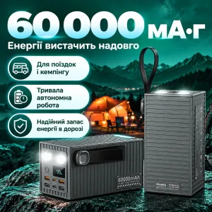 Повербанк Remax Pro 60000 mAh із ліхтариком та швидкою зарядкою 22.5W, картинка 2