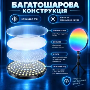 Кругла RGB-лампа для зйомки 22 см із пультом і штативом 2,1 м, картинка 2