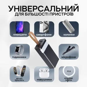 Повербанк Hoco J86 на 40000 mAh с быстрой зарядкой повербанк для смартфона планшета - Черный, картинка 2