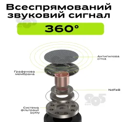 Профессиональный беспроводной петличный микрофон Hoco L15 Lightning петличка для телефона, картинка 1