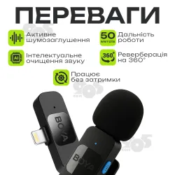 Профессиональный беспроводной двойной петличный микрофон Boya BY-V2 Lightning петличка для телефона, картинка 1