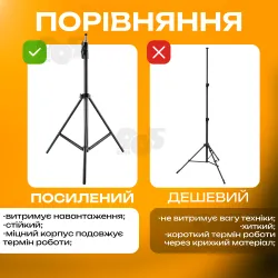 Усиленный штатив RTH-1 2.1 м с зажимом держателем на 360 для смартфона и планшета, картинка 1