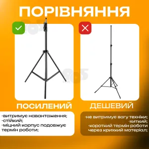 Усиленный штатив RTH-1 2.1 м с зажимом держателем на 360 для смартфона и планшета, картинка 1