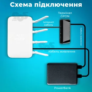 Повербанк для роутера XO PR201 USB PD65W 30000mAh с быстрой зарядкой + юсб шнур для вай фай для роутера 9В/12В, картинка 2