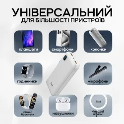 Повербанк Bix PB23 20000 mAh 22.5W Power bank внешний аккумулятор с быстрой зарядкой для телефона - Белый, картинка 2