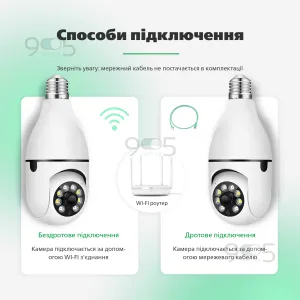 IP камера лампочка L1 уличная поворотная камера видеонаблюдения в цоколь лампочки скрытая камера лампочка, картинка 1