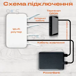 Кабель для роутера от повербанка с преобразователем на 9V/12V, DC 2.1x5.5mm, USB 5V->9V/12V, 1м. Кабели и адаптеры, картинка 1