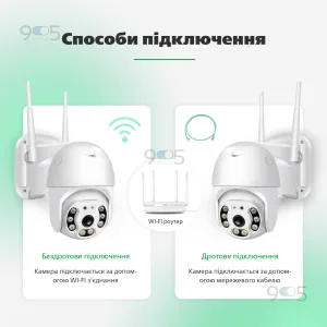 Уличная IP камера видеонаблюдения поворотная 4 МП с удаленным доступом WiFi HD-68 камера наружного наблюдения, картинка 2