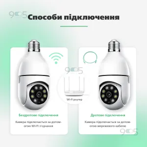 IP камера лампочка L1 E27 уличная поворотная камера видеонаблюдения в цоколь лампочки скрытая камера лампочка, картинка 1