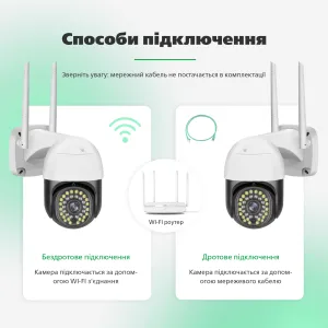 Уличная ip камера видеонаблюдения Q36-V380 Pro Smart wi-fi 4 Мп поворотная с удаленным доступом, картинка 1