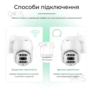 Уличная поворотная IP камера видеонаблюдения CF26-8MP CareCamPro 8mp (4mp+4mp) с зумом 8Х и датчиком движения, картинка 2